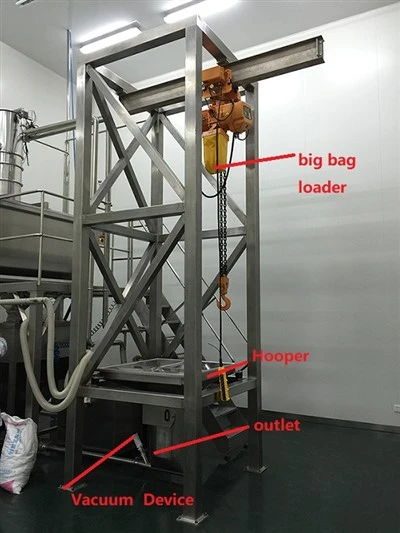Scaricatore di big bag per polvere sfusa